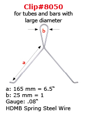 Product#8050 For Bars and Tubes